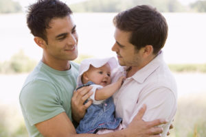 Гомосексуальная семья